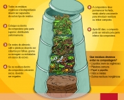 compostagem-como-fazer (1)