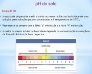 PH Do Solo o Que e Isso (7)